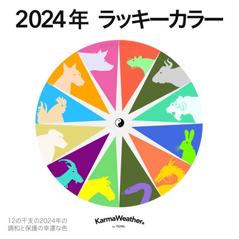 辰年 色|ラッキーカラー 2024: この色は辰年に豊かさと幸福をもたらします